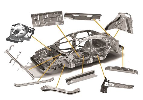 aftermarket sheet metal parts for trucks|sheet metal body parts.